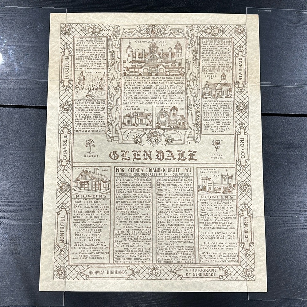 Glendale California Historical Poster